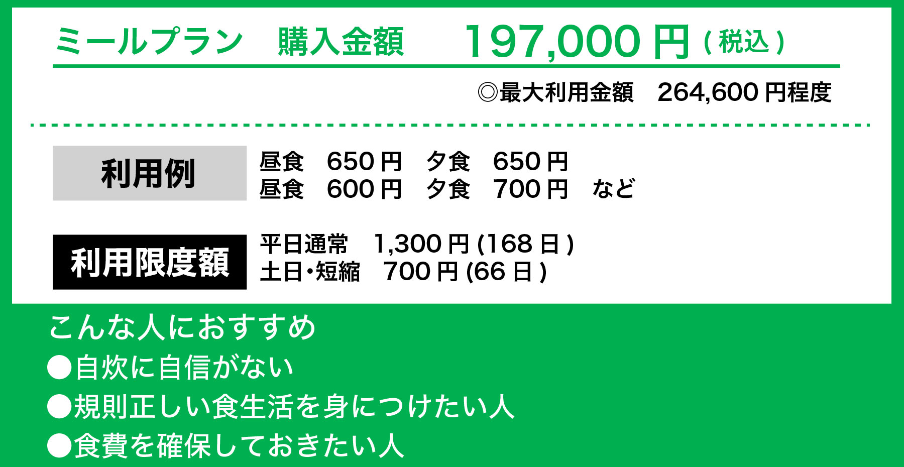 ミールプランライト1