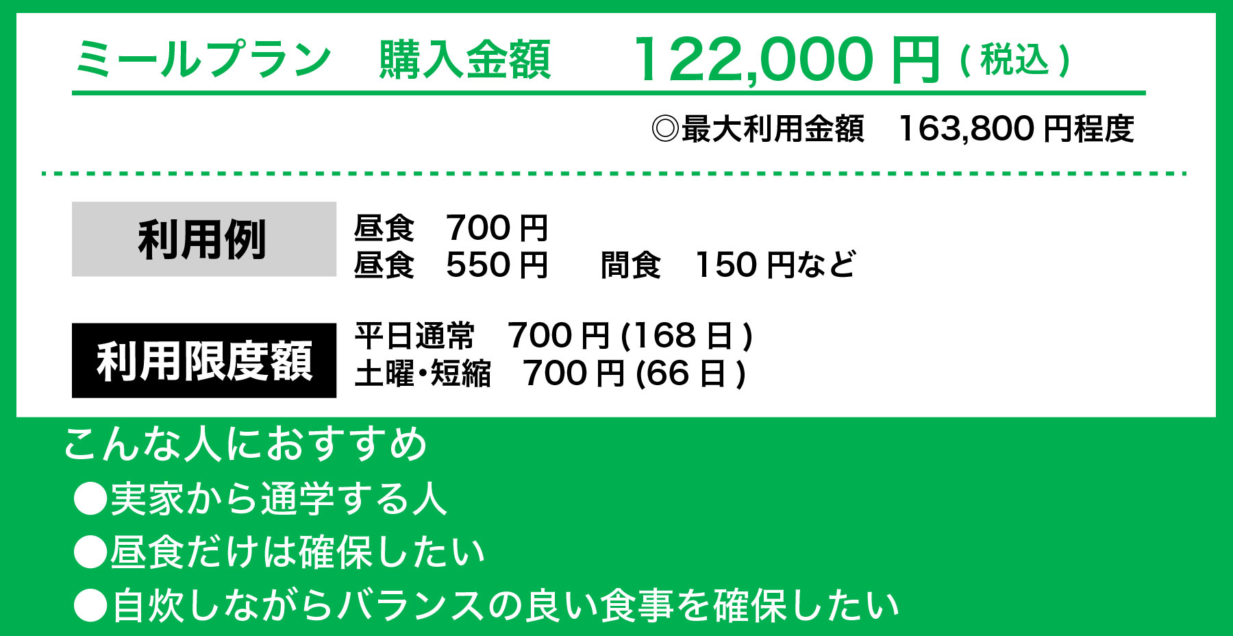ミールプランミニ1