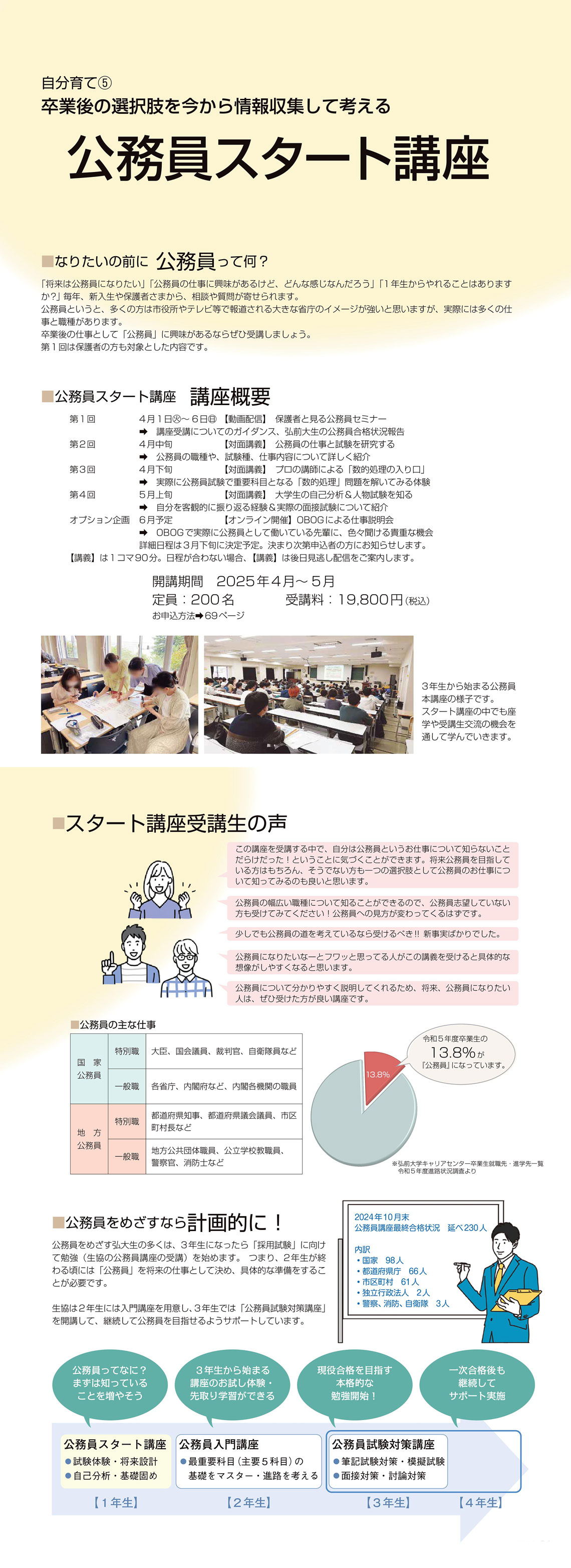 公務員スタート講座