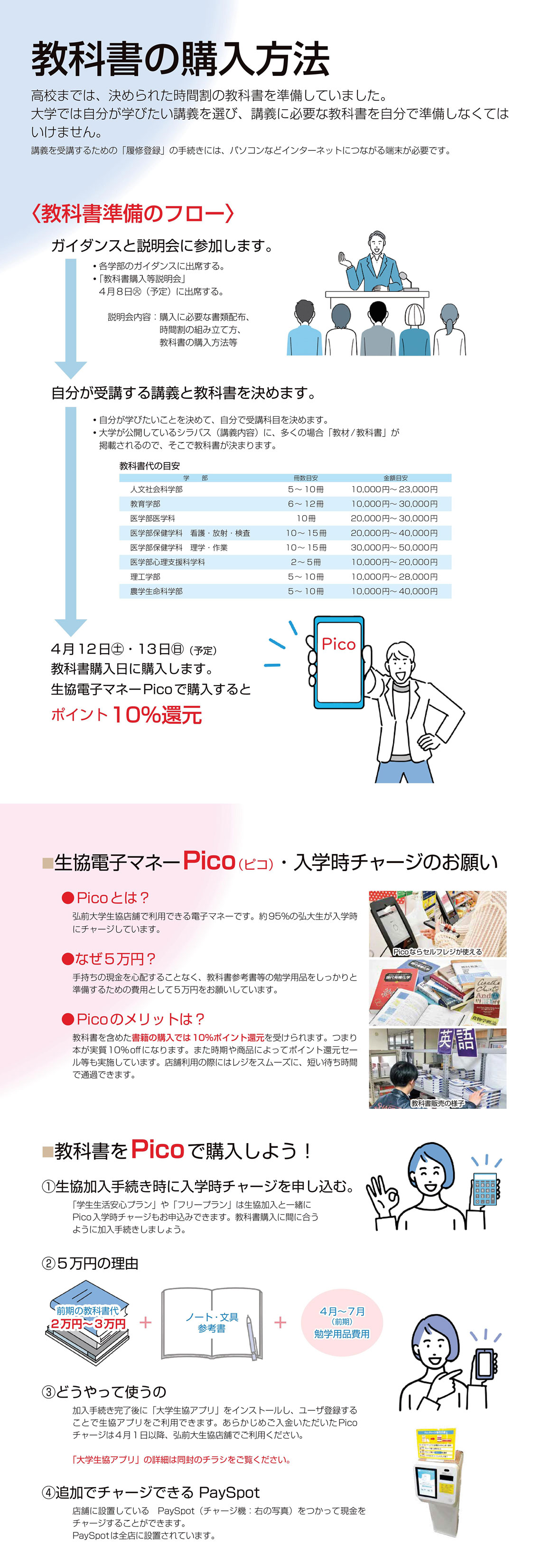 教科書の購入について
