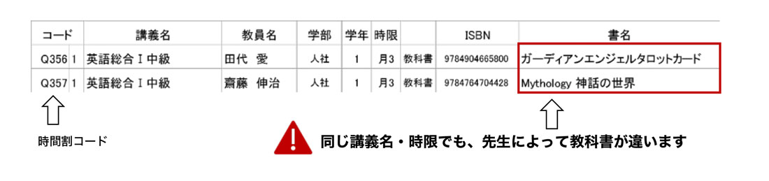 教科書リスト