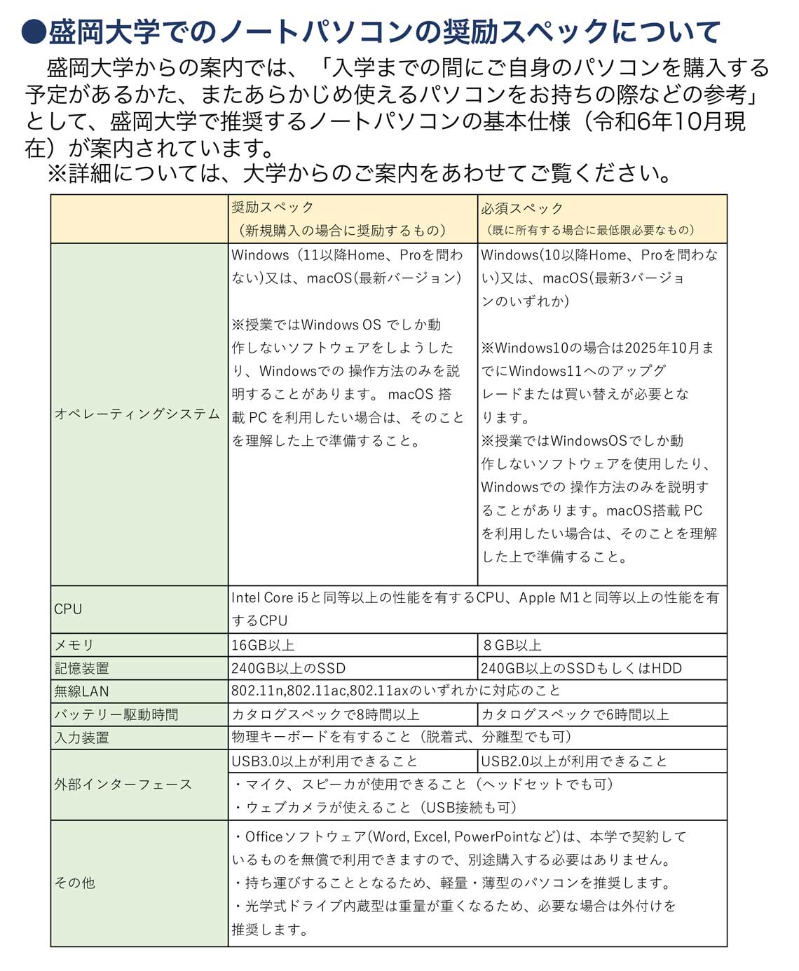 パソコン教材