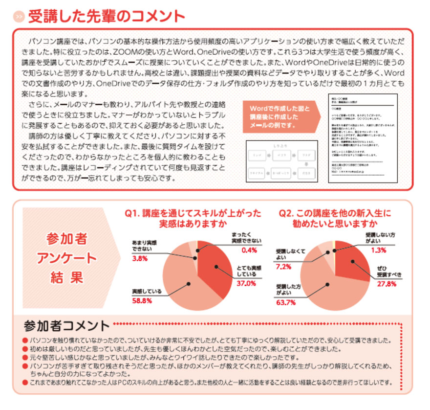 PC画像