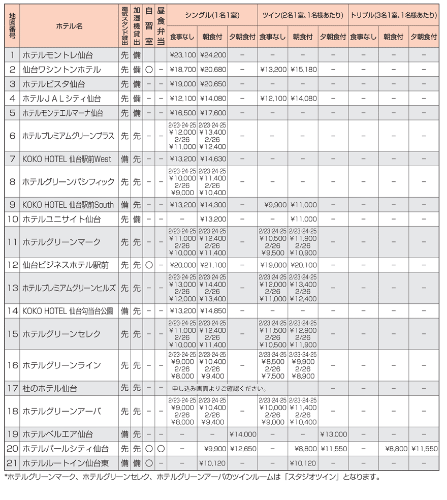 受験生宿泊プラン【前期】