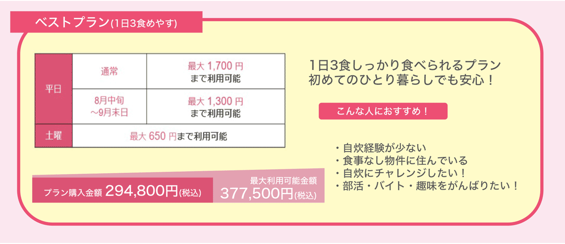 ベストプラン