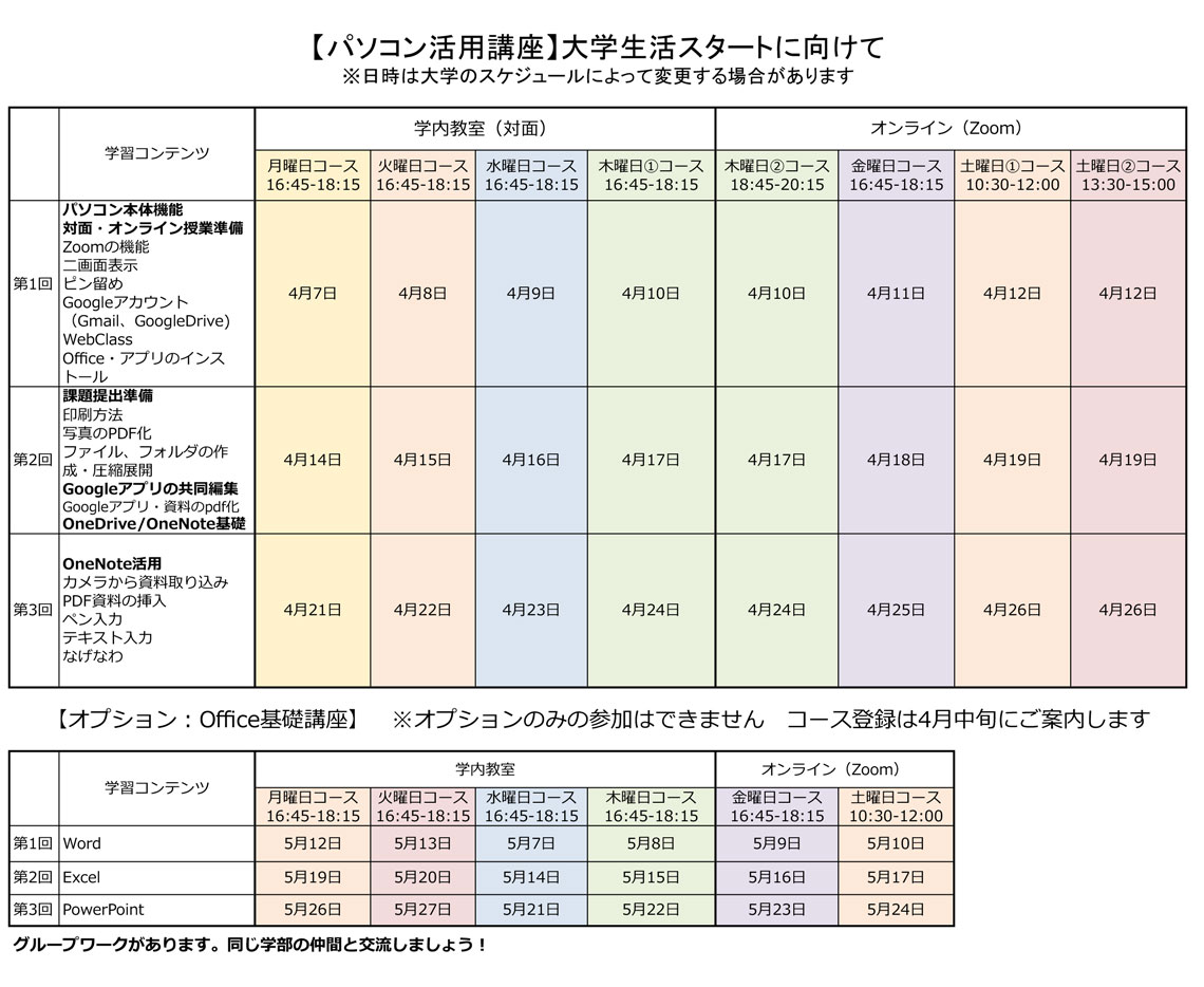 講座の内容と日程