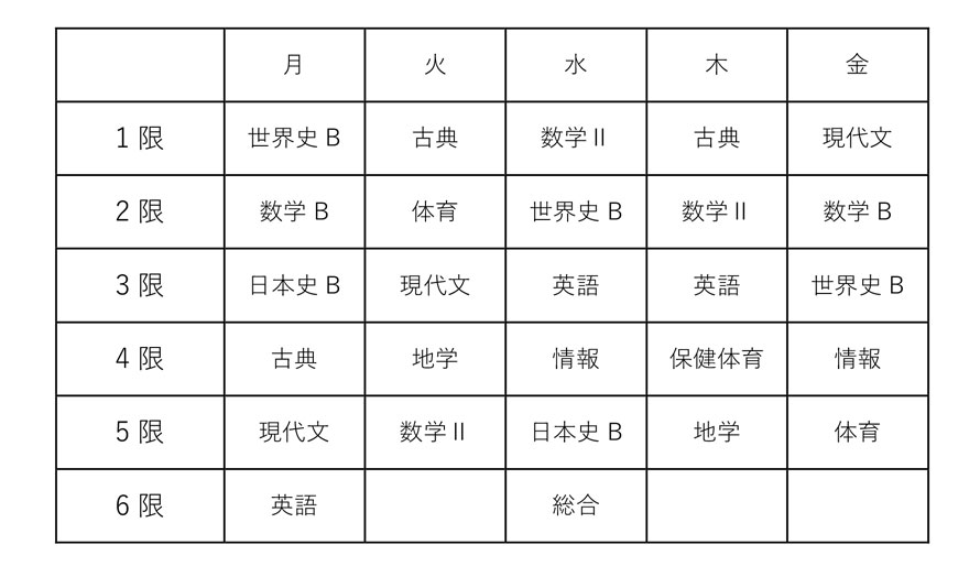 時間割