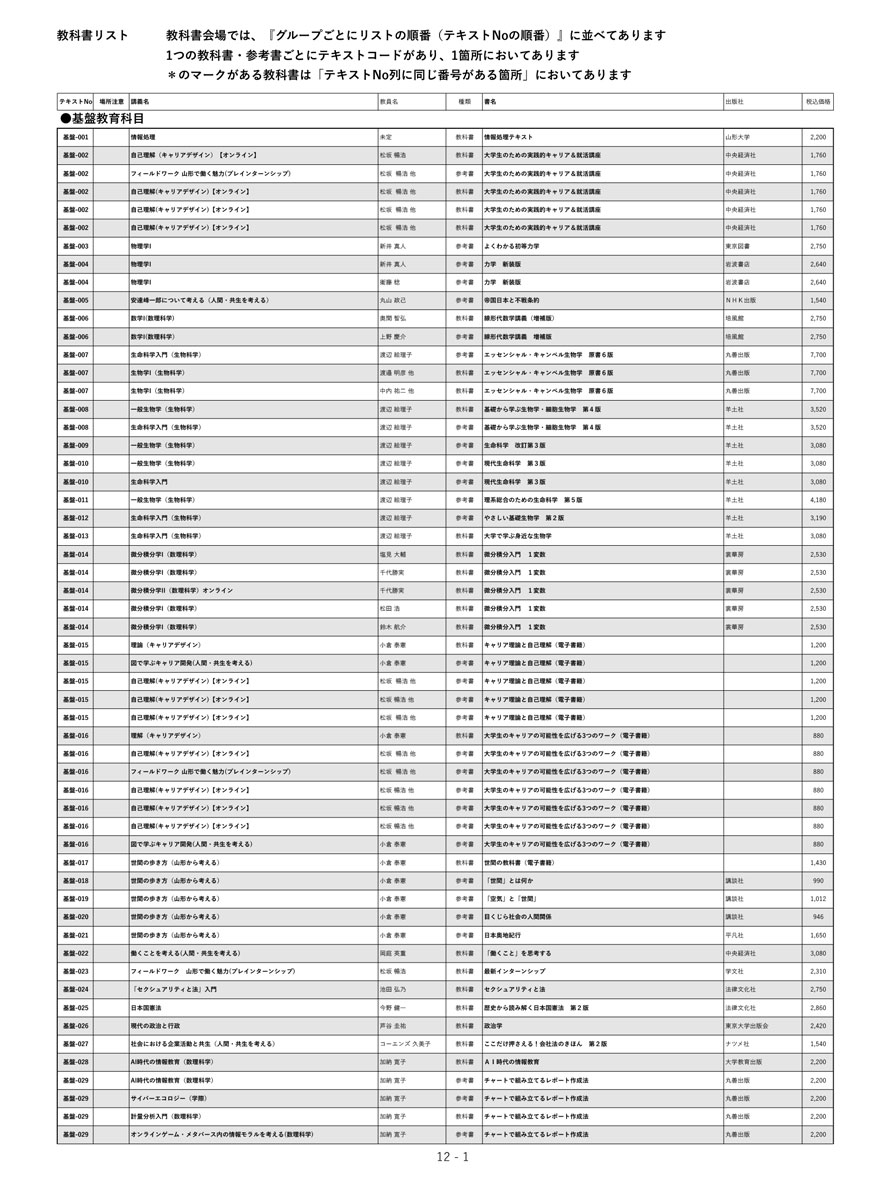 教科書リスト